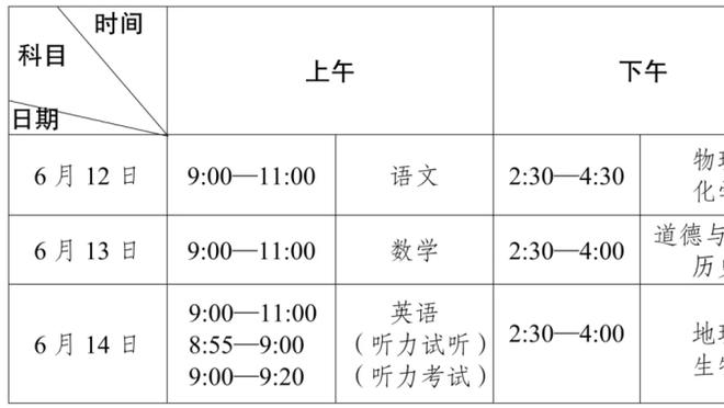 末节发力！库兹马前三节12中3末节6中4 全场拿到16分9板5助